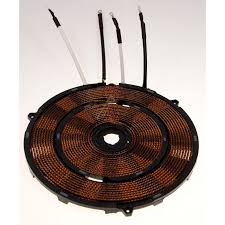 TXQ290D0_01 BOBINE INDUCTEUR MIDEA diamètre 190/290 (CT Q)